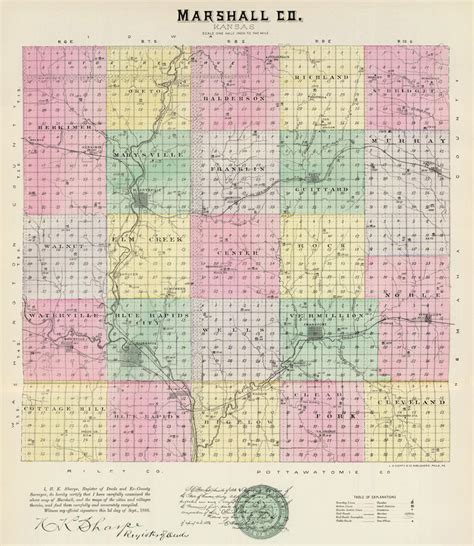 Marshall County, Kansas Extinct Towns – Legends of Kansas.